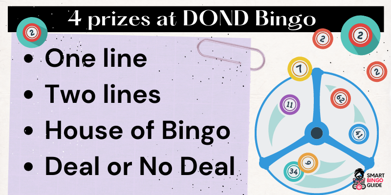 deal or no deal bingo bonus codes