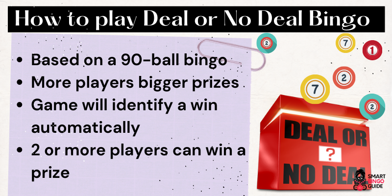 How to play Deal or No Deal Bingo Game - Basic Rules
