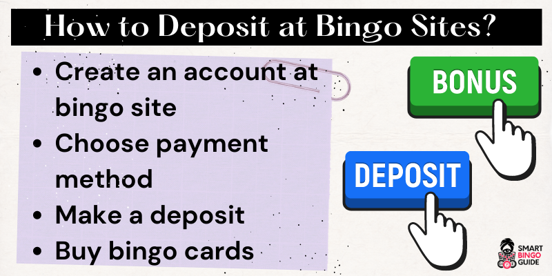How to Deposit at Bingo Sites with Bonuses