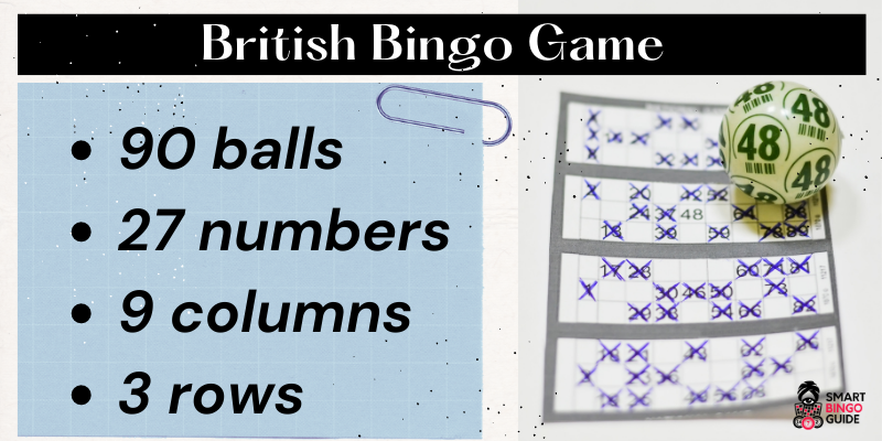 How to play British bingo online - UK Bingo card