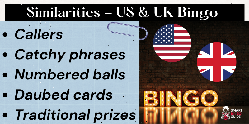 Similarities of UK & US bingo game how to play - Flags, bingo sign