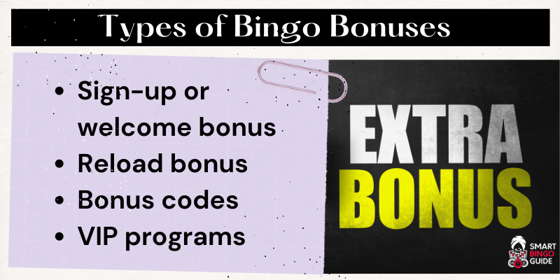 Types of Online Deposit Bingo Bonuses