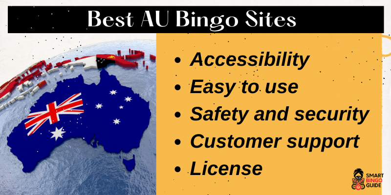 Best AU bingo online sites tips - AU map