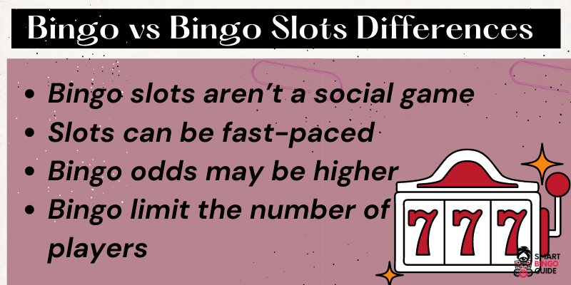 Differences of best bingo and slot sites - Machine of 777 slot