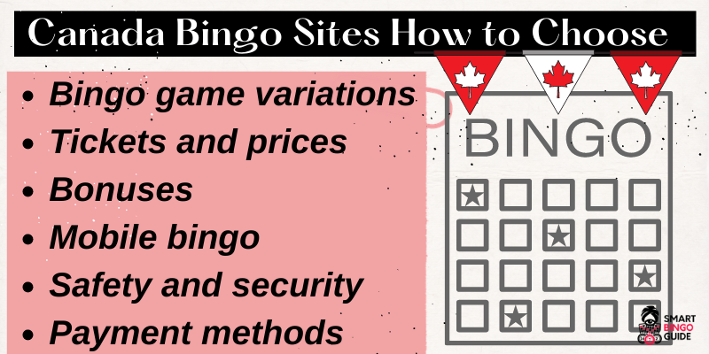 How to choose bingo Canada online - Canada flags, bingo card