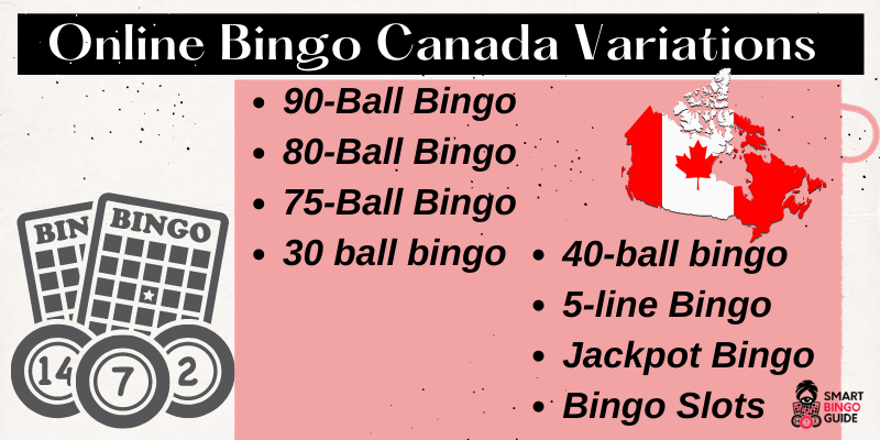 Online bingo in Canada real money game variations 2024 - Canada flag, bingo cards, balls