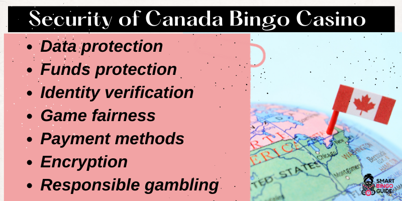 Security and safety features of Canada bingo casino - map