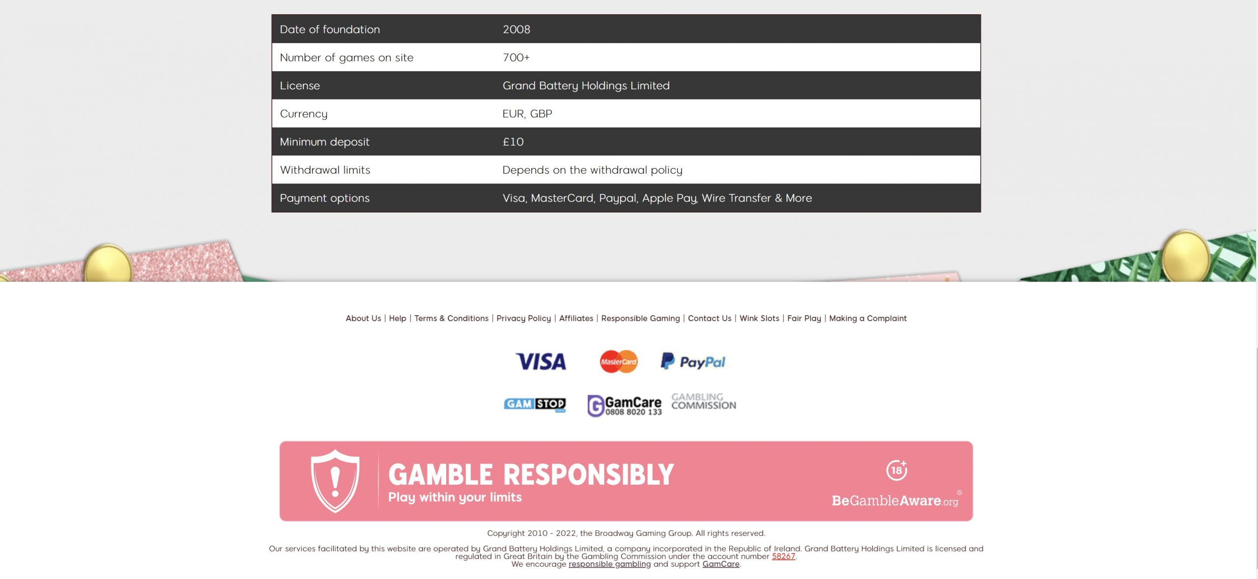 888ladies payment methods visa mastercard paypal
